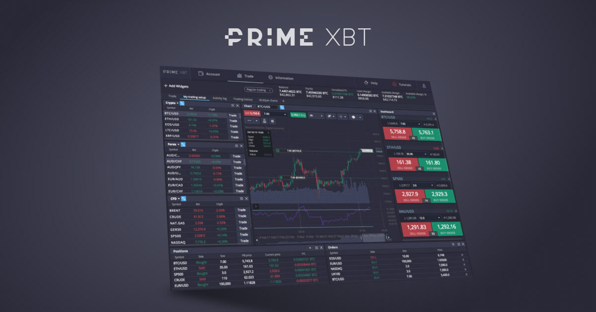 Exploring the Benefits of Trading with PrimeXBT